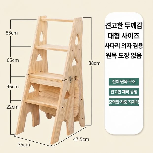 상세이미지 2번 — 셀봄 처리 결과(한국어)
