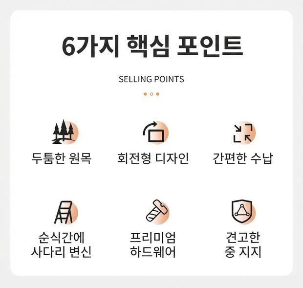 상세이미지 6번 — 셀봄 처리 결과(한국어)